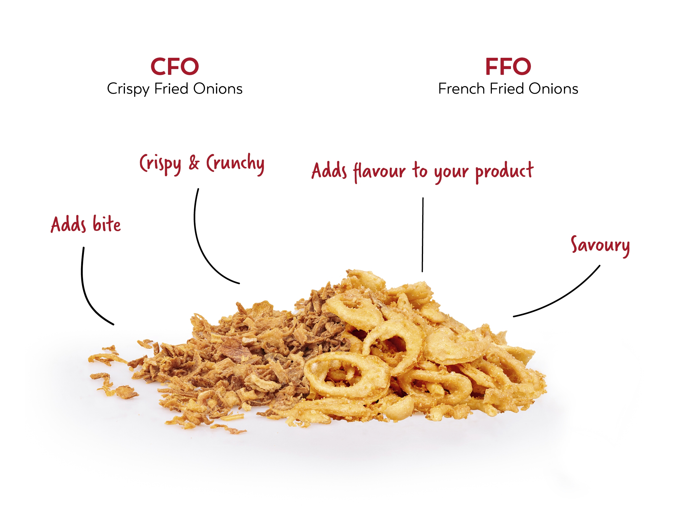 Crispy Fried Onions en French Fried Onions van Lion Foods